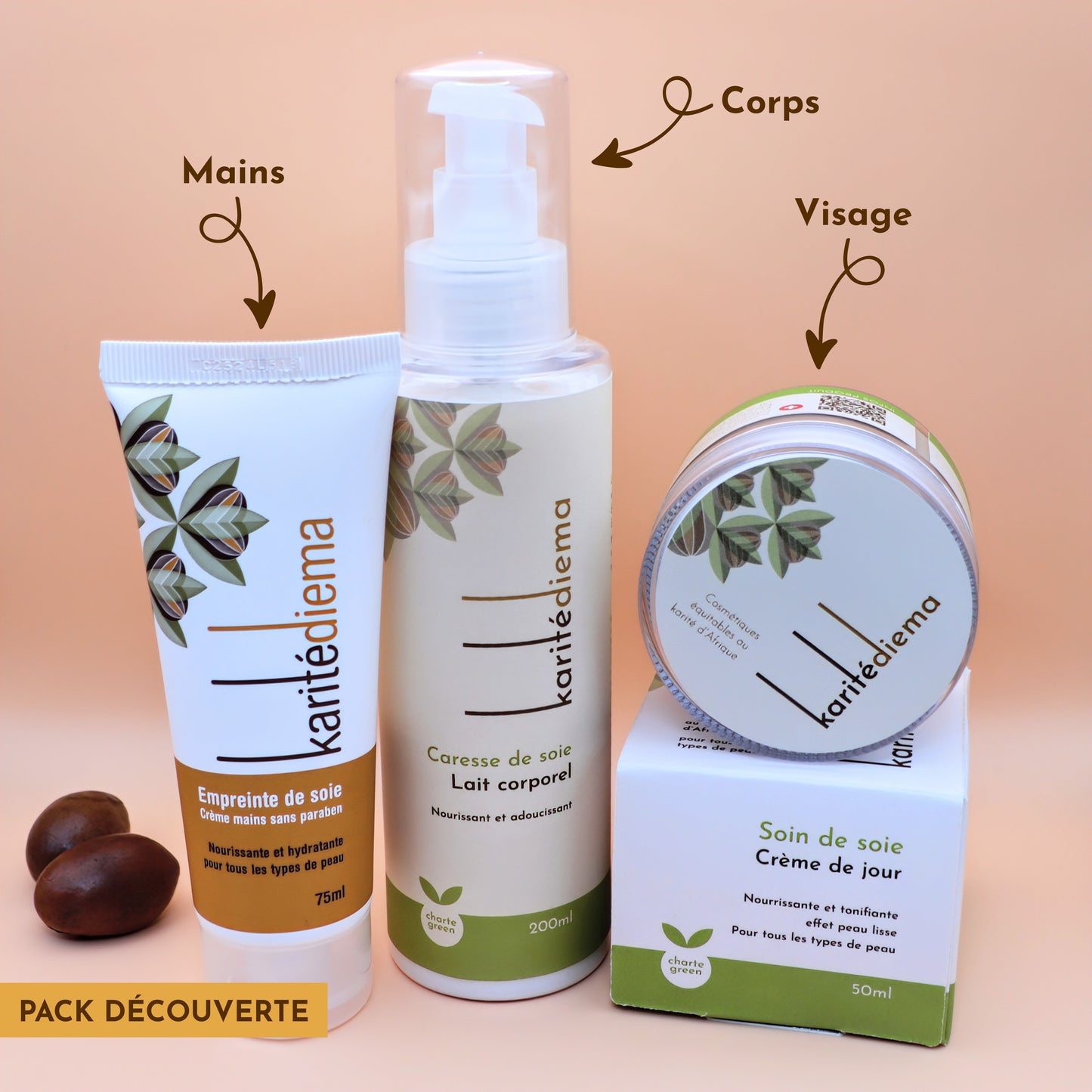 Karitédiema Discovery Set
